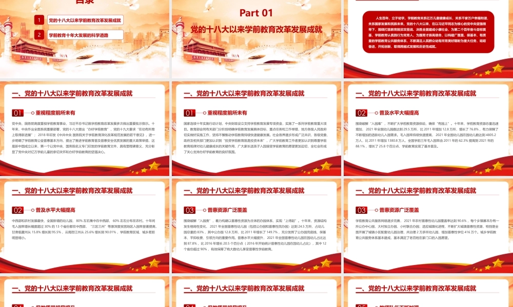 解读党的十八大以来学前教育改革发展成效PPT.pptx