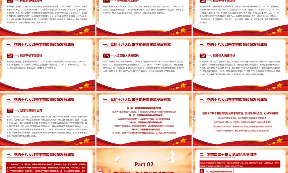 解读党的十八大以来学前教育改革发展成效PPT.pptx