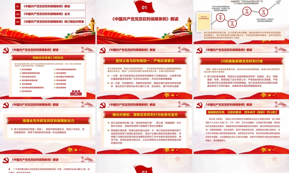 2022《中国共产党党员权利保障条例》专题学习PPT课件.pptx
