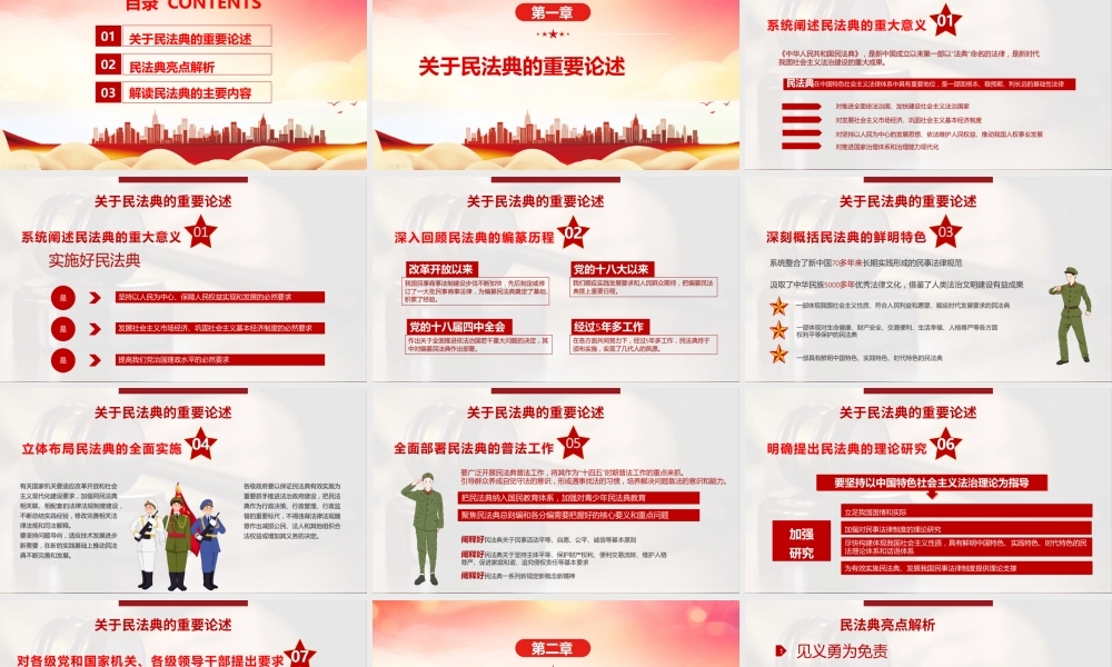 2022年《民法典》PPT课件.pptx