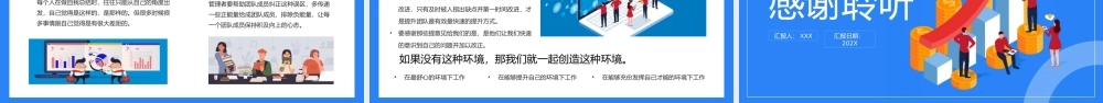 公司团队培训管理精神建设PPT模板(含具体内容).pptx