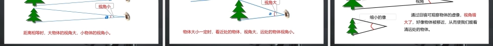 人教版八年级上册物理第五单元《透镜及其应用-显微镜和望远镜》PPT课件.pptx