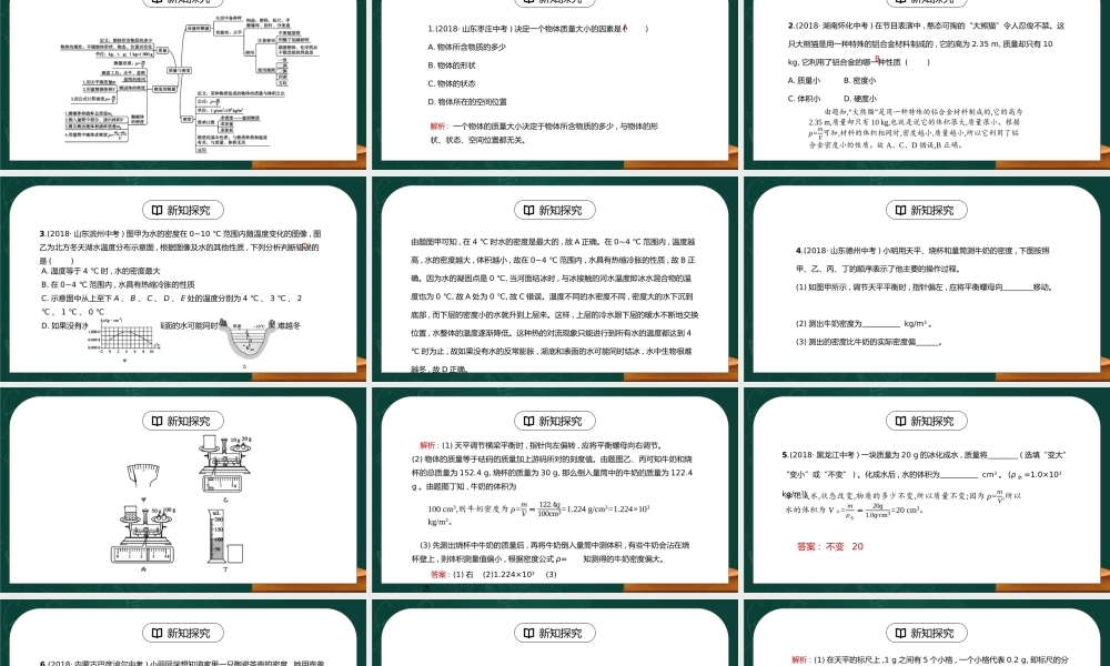 人教版八年级上册物理第六单元《质量与密度-本章整合》PPT课件.pptx