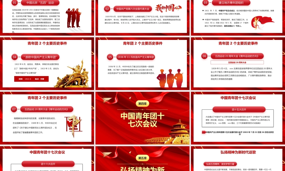 红色中国共青团发展历程PPT模板.pptx