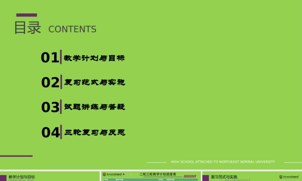 高考历史冲刺复习备考讲座2022年4月.pptx