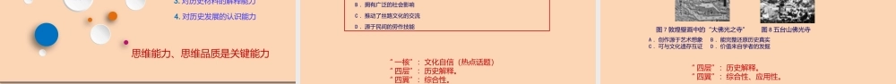 高考历史教学复习与命题思考（2022年4月）.pptx