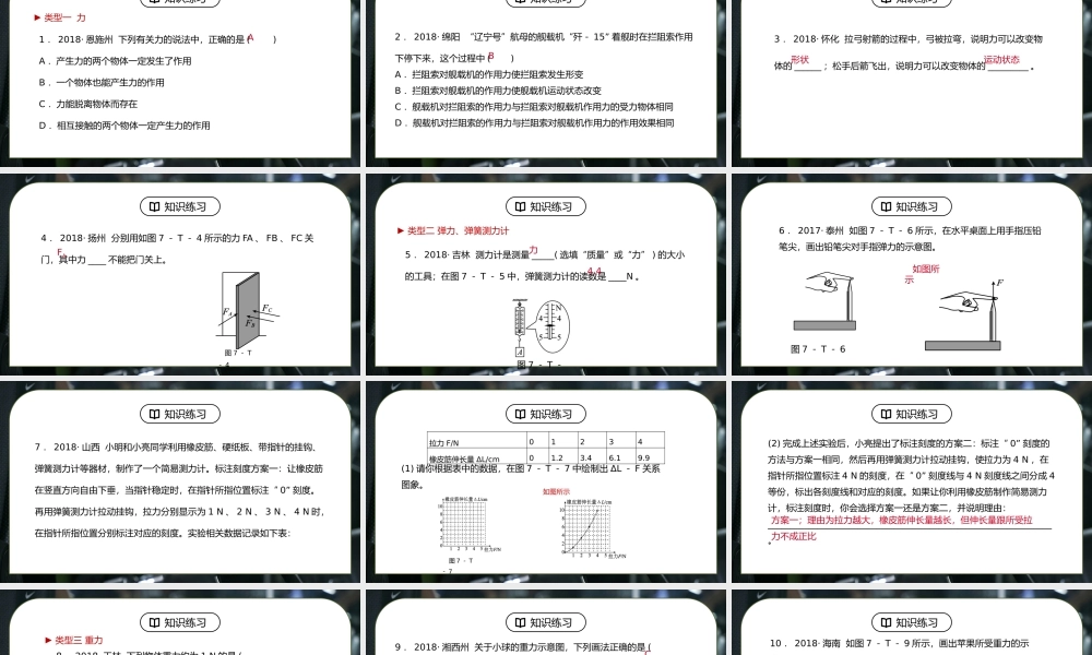 人教版八年级下册物理第一单元《力-中考真题链接》PPT课件.pptx