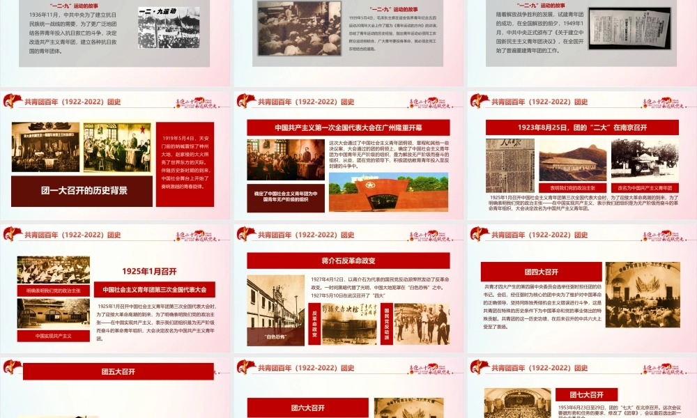 党领导下中国青年运动的百年历程青年运动史PPT.pptx