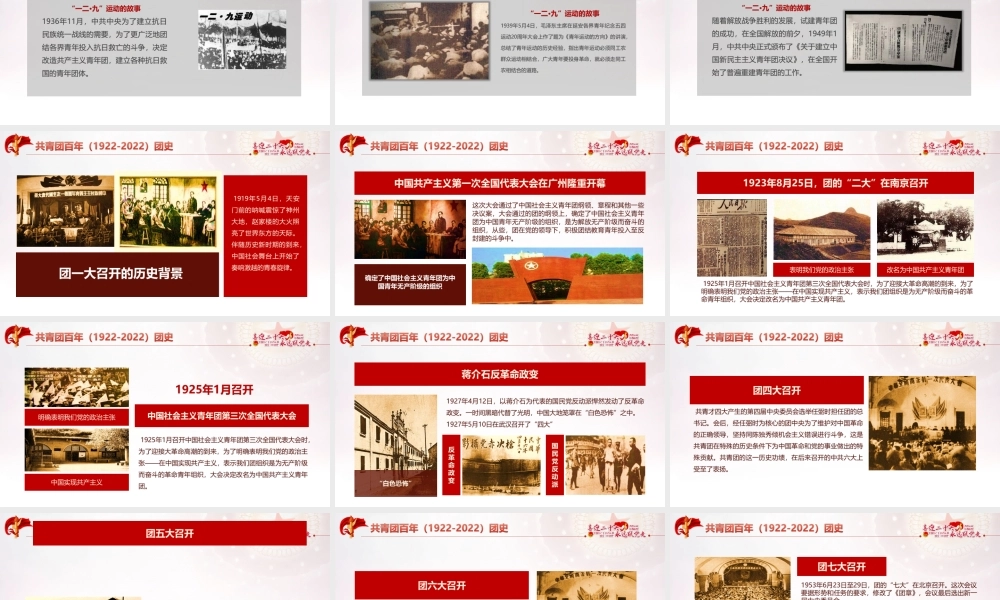 解读青年运动史党领导下中国青年运动的百年历程PPT课件.pptx