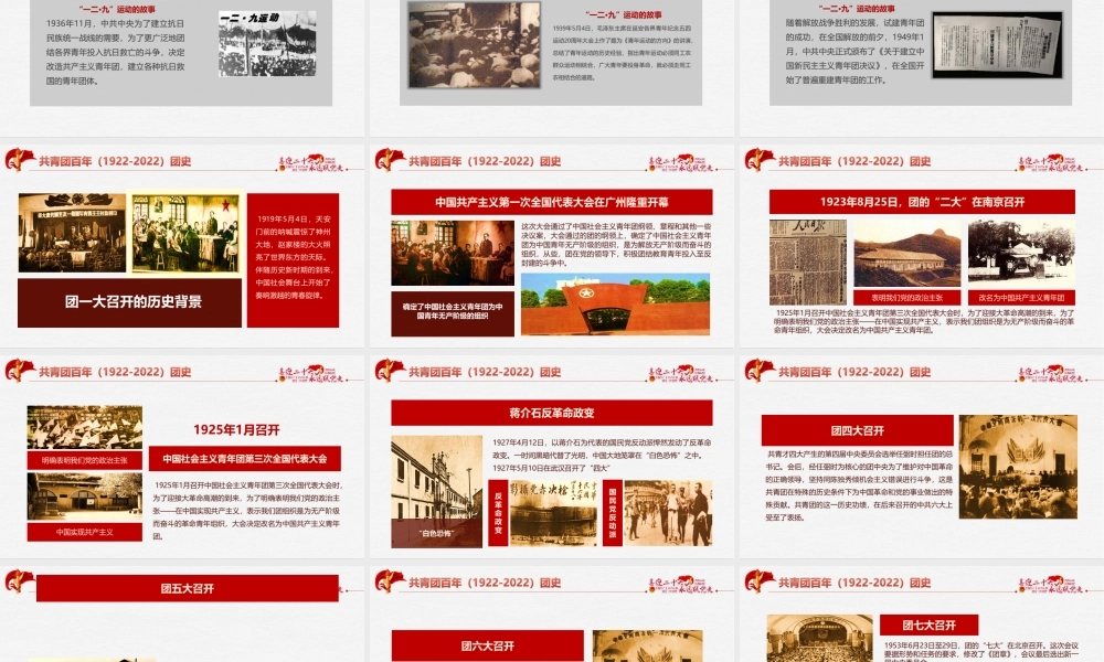 学习永远跟党走—党领导下中国青年运动的百年历程青年运动史PPT.pptx