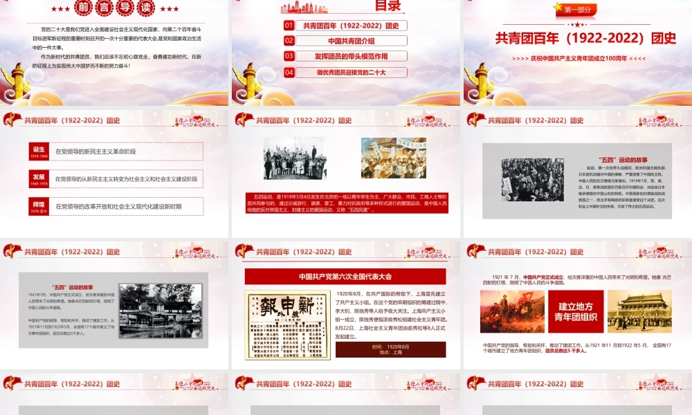 青年运动史《党领导下中国青年运动的百年历程》团课青年运动史PPT.pptx