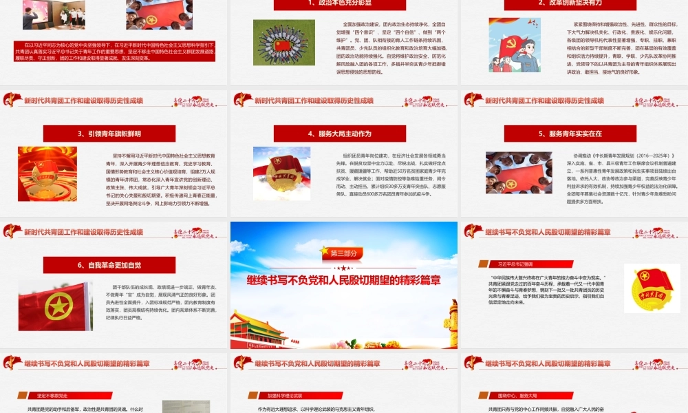 学习党领导下中国青年运动的百年历程青年运动史重点PPT.pptx
