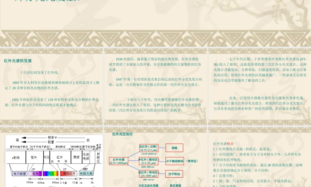 科技考古红外紫外和拉曼.ppt