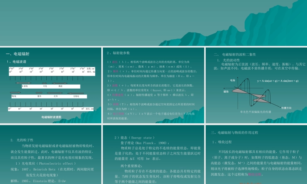 科技考古光谱分析基础.ppt