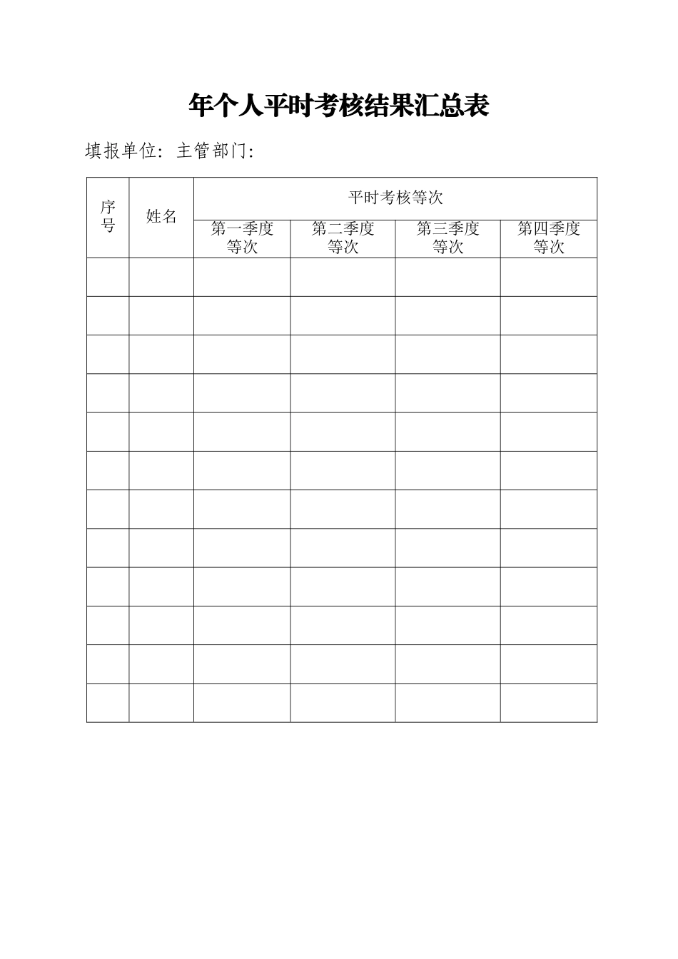 公务员平时考核工作表汇编11篇.doc_第2页
