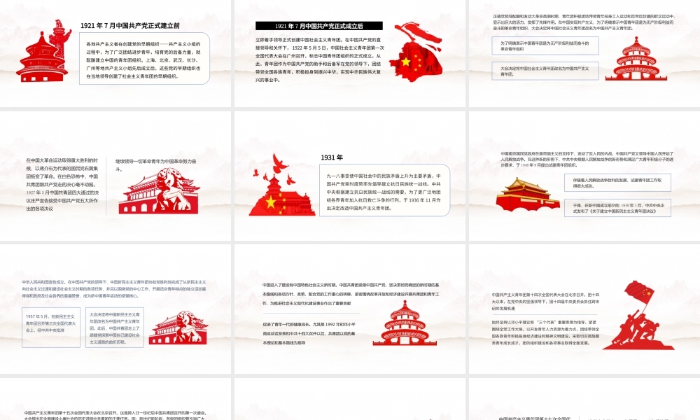 中国共青团发展史简介-团结带领全国各族青年PPT课件（带内容）.pptx