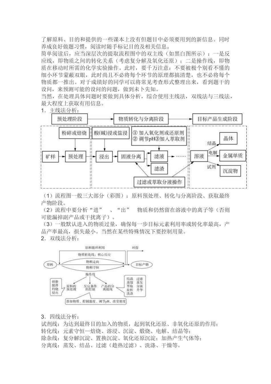 高考化学工艺流程的思维路线.docx_第2页