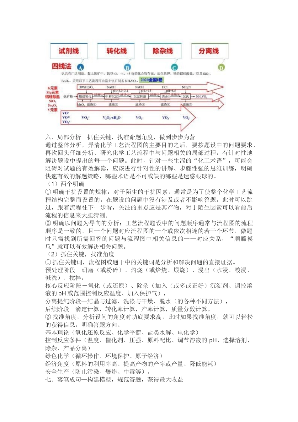 高考化学工艺流程的思维路线.docx_第3页