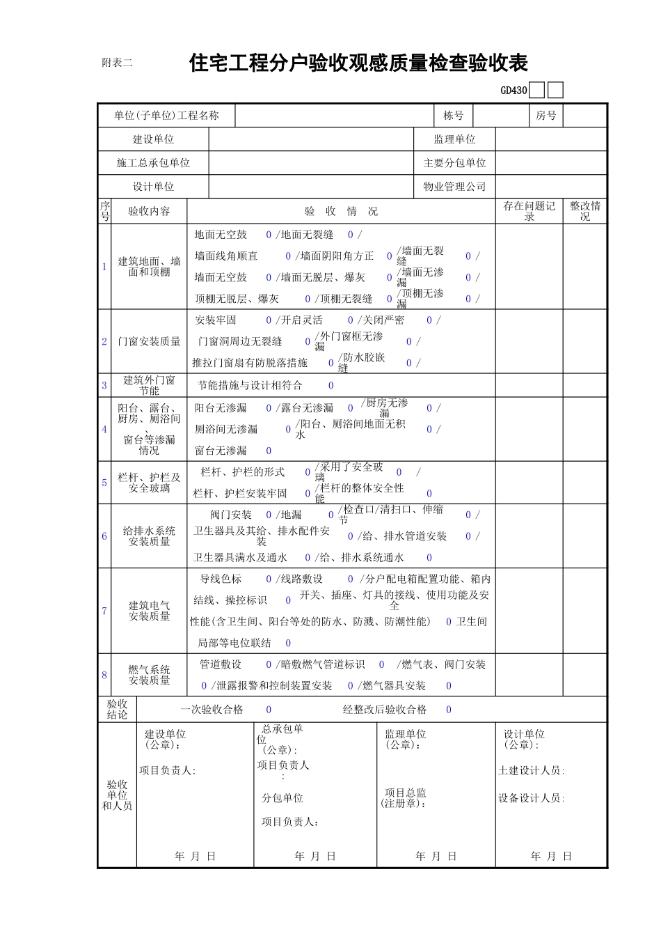 住宅工程分户验收观感质量检查验收表GD430.xls_第1页