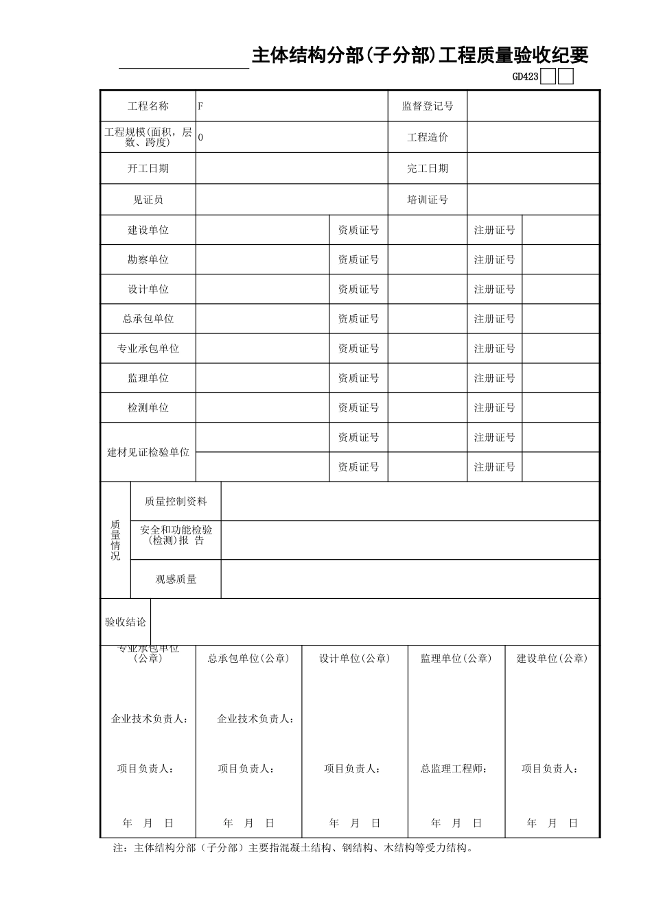 主体结构分部（子分部）工程质量验收纪要GD423.xls_第1页