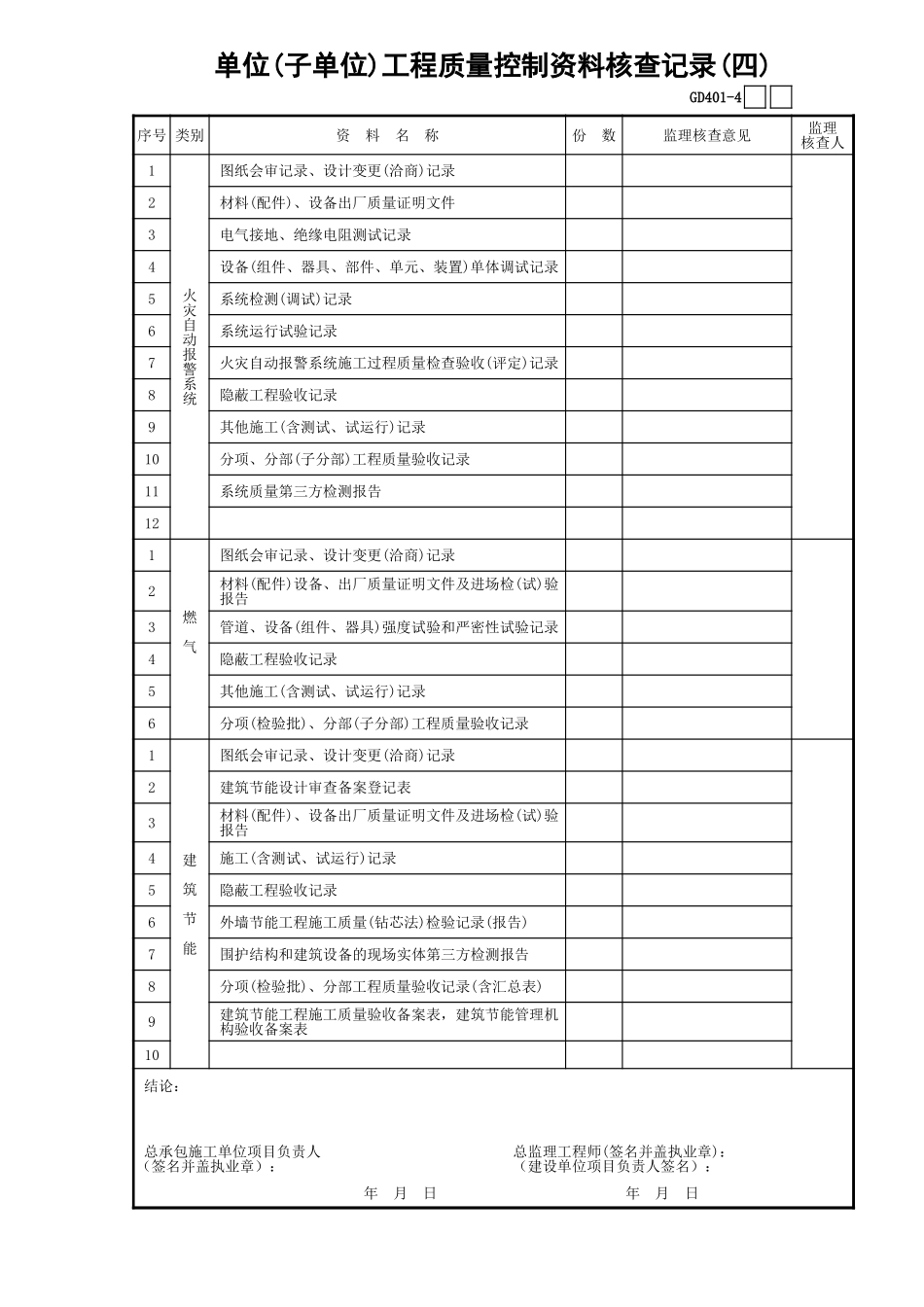 单位（子单位）工程质量控制资料核查记录（四）GD401.xls_第1页