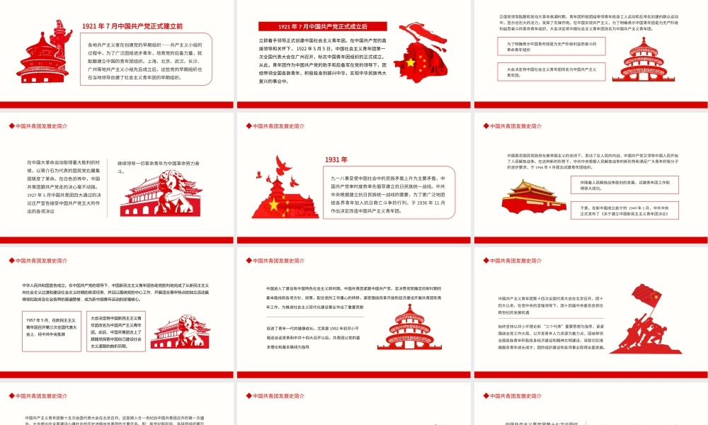 中国共青团发展史简介PPT.pptx