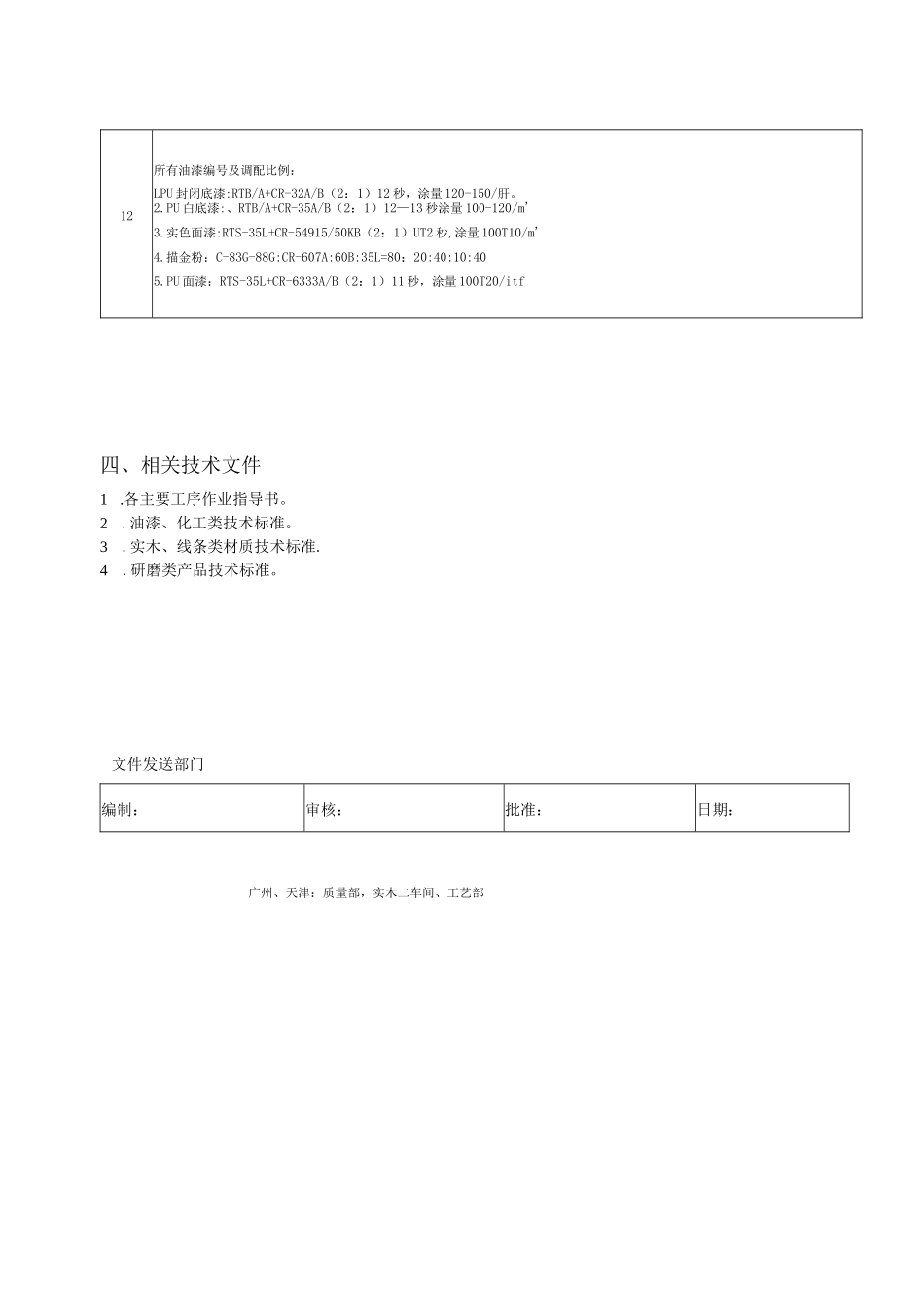 油漆工艺规程.docx_第3页