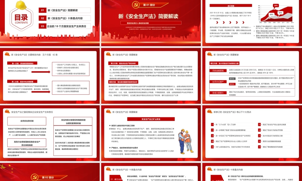 2022安全生产法-落实安全责任推动安全发展PPT课件（带内容）.ppt