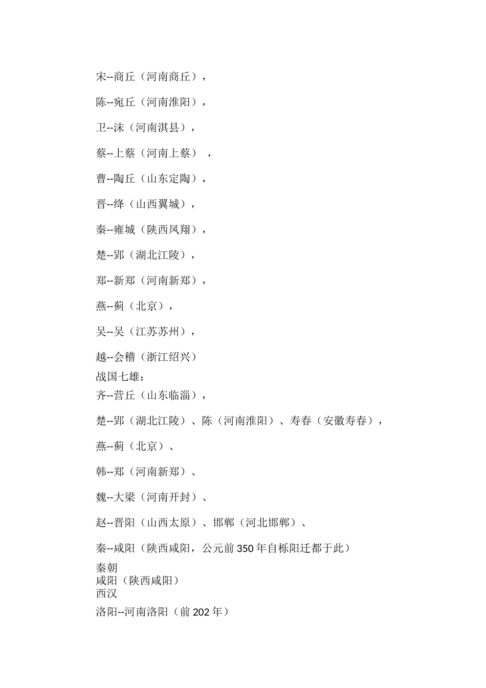 中国历朝都城.docx_第2页