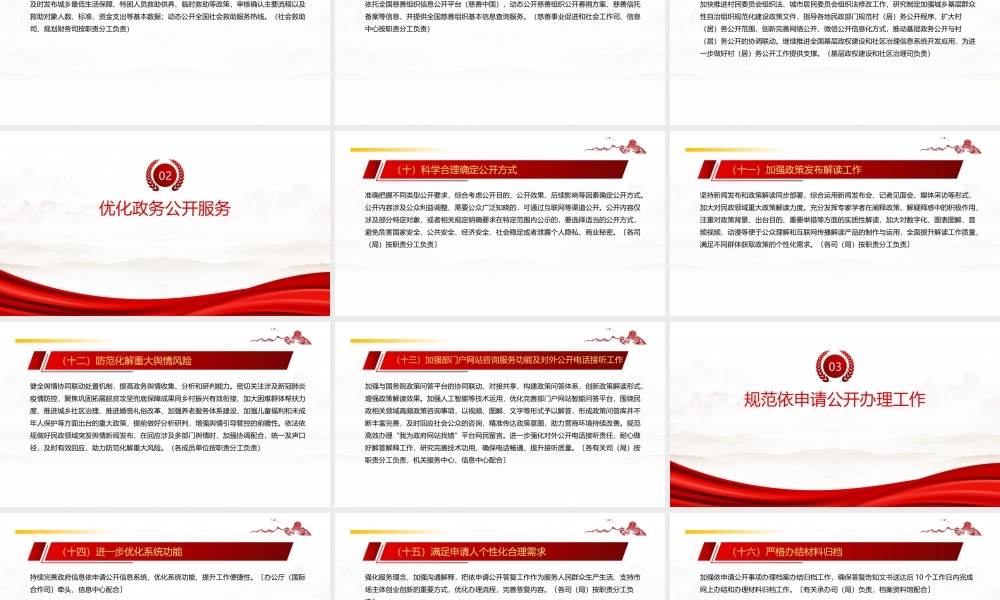 2022《民政部2022年政务公开工作要点及任务分工》全文学习PPT课件（带内容）.pptx