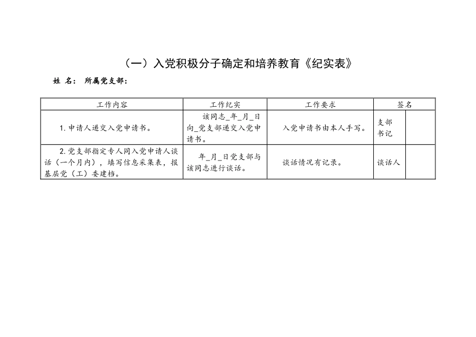 发展党员全程纪实表(共37步).docx_第2页