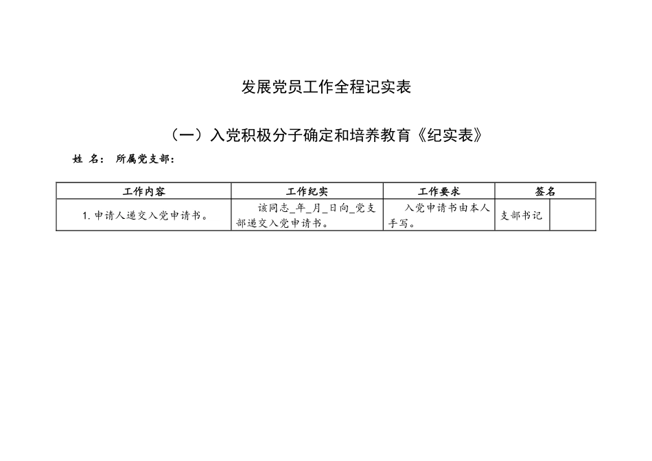 发展党员37步全程纪.实表格.docx_第2页