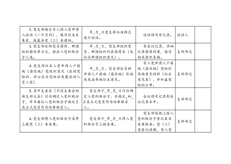 发展党员37步全程纪.实表格.docx_第3页