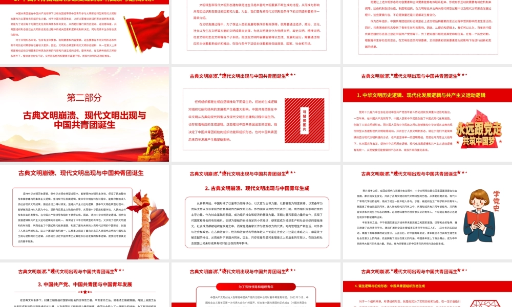 团史研究学习-中国共青团组织形态百年变迁的历史逻辑PPT课件（带内容）.pptx