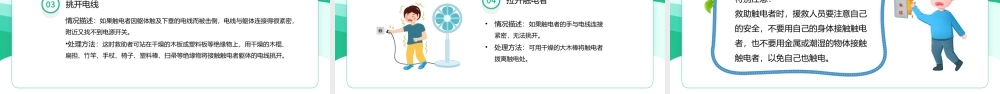夏季用电安全教育宣传主题班会PPT课件（带内容）.ppt