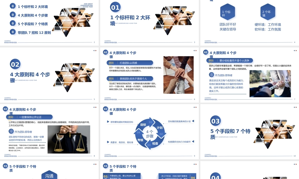 领导如何带领好团队培训PPT模板(含具体内容).pptx