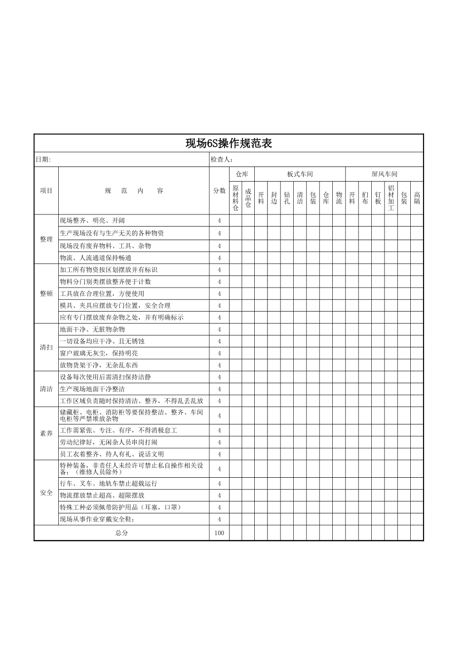 现场6S操作规范表.xls_第1页