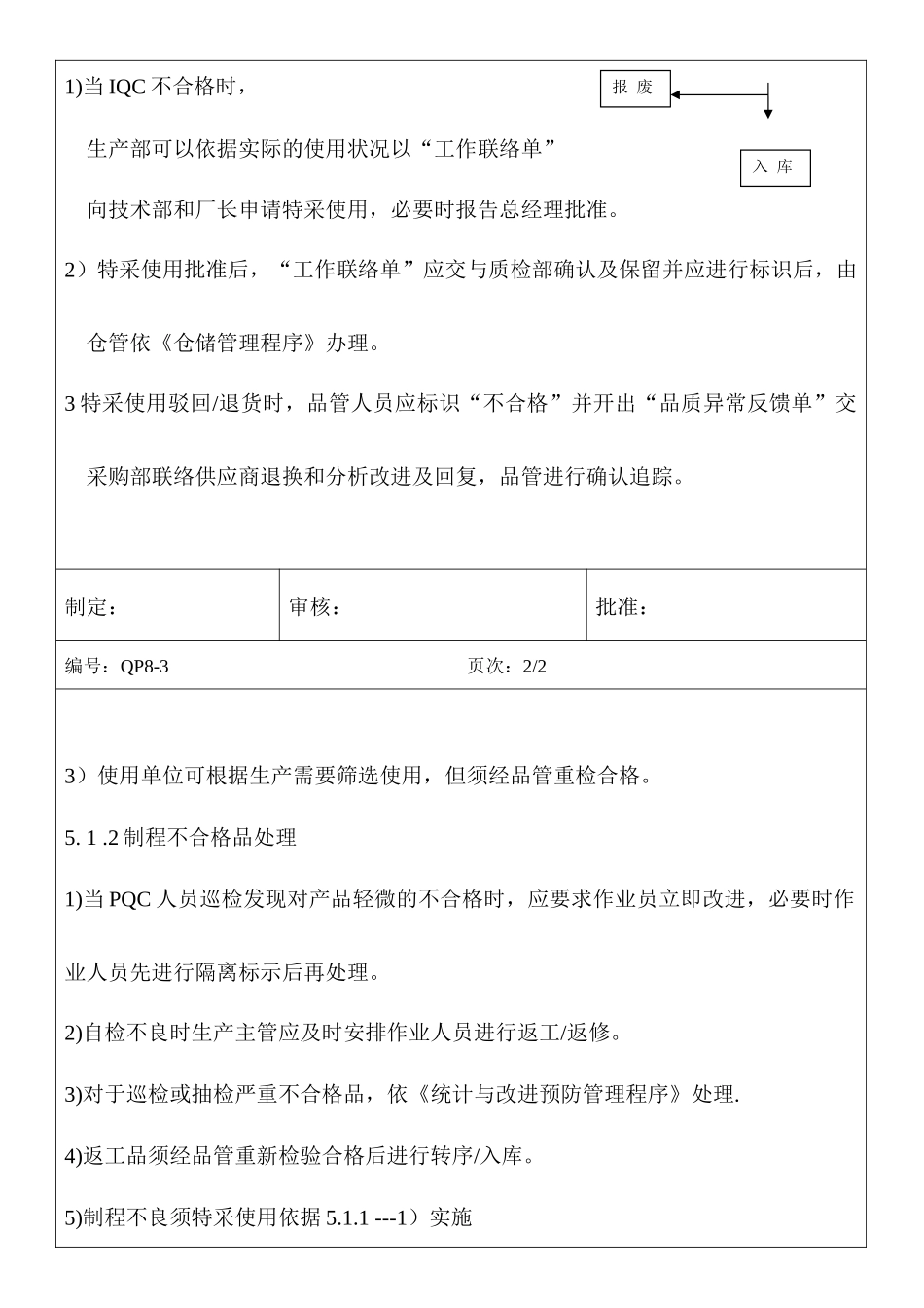 公司不合格品管理程序.docx_第2页