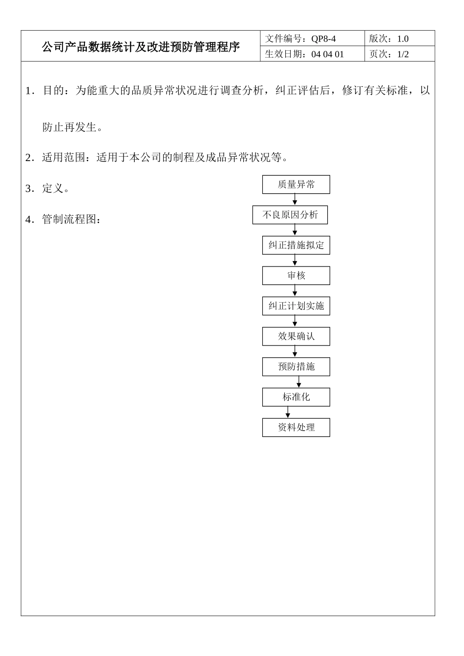 公司产品数据统计及改进预防管理程序.docx_第1页