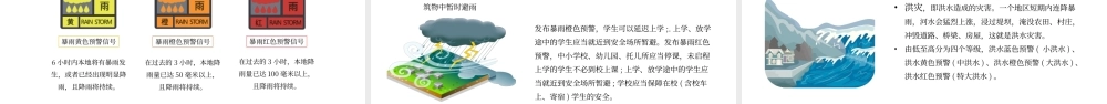 2022年512全国防震减灾日儿童安全教育主题班会减轻灾害风险守护美好家园PPT课件（带内容）.ppt