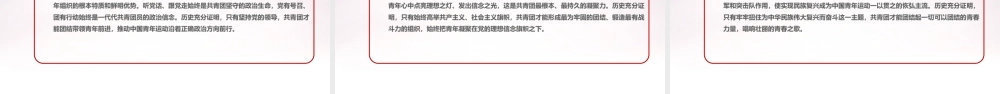 学习庆祝建团100周年PPT.ppt