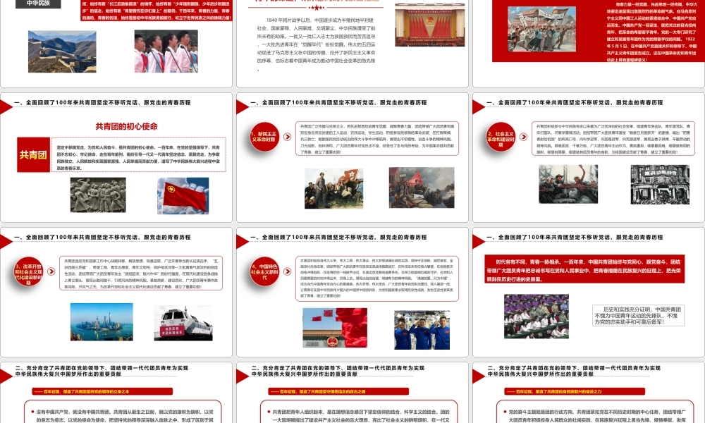 建团100周年讲话.ppt