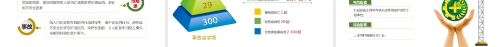 2022安全生产月PPT安全生产管理概述安全生产员工培训PPT课件（带内容）.pptx