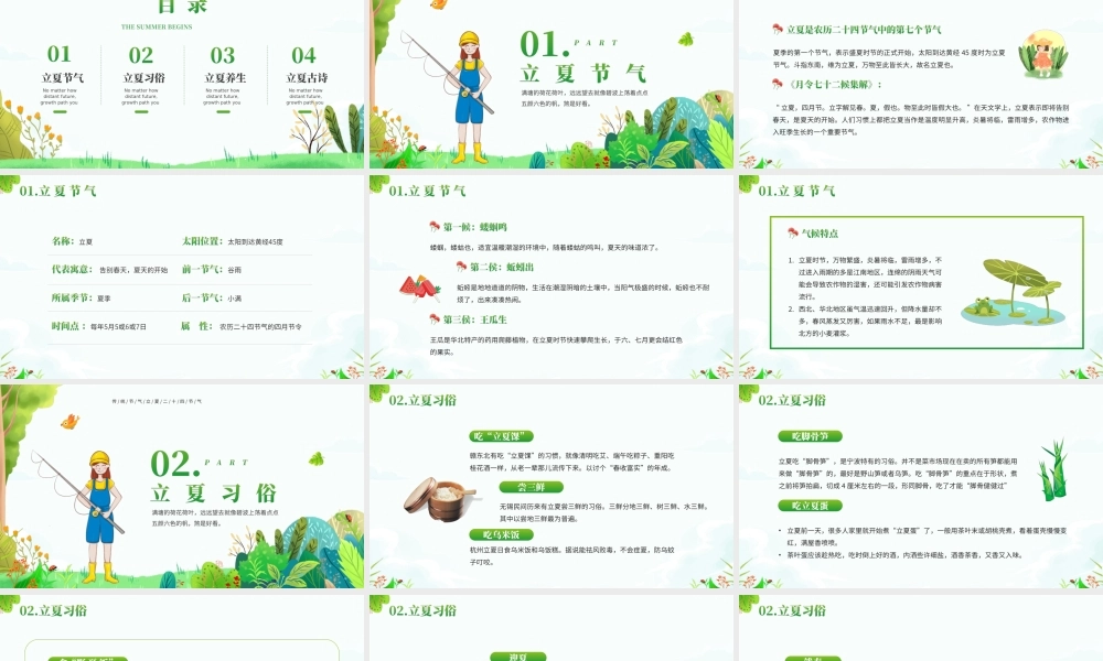中国传统二十四节气立夏节气介绍PPT立夏习俗立夏传统PPT课件（带内容）.ppt