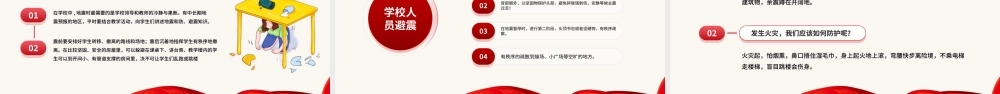 512防震减灾日PPT强化灾害风险防范减轻身边的灾害风险PPT课件（带内容）.ppt