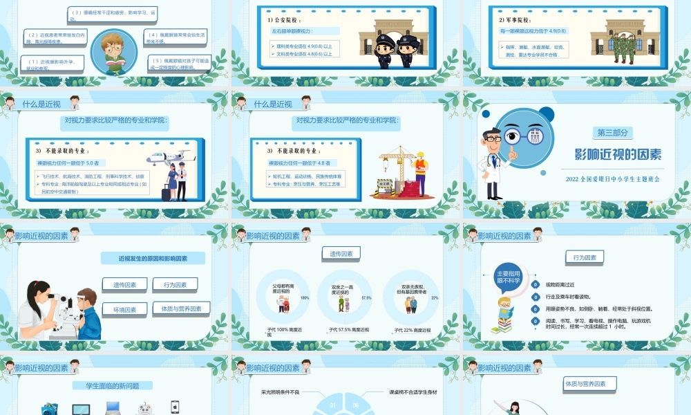 2022全国爱眼日中小学生主题班会PPT爱护眼睛预防近视PPT课件（带内容）.ppt