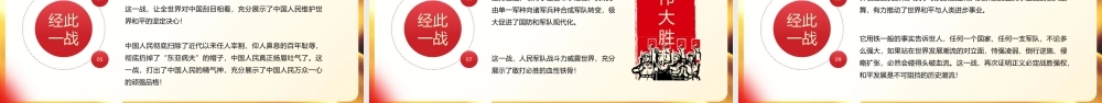 弘扬抗美援朝精神PPT纪念抗美援朝之长津湖战役PPT课件（带内容）.pptx