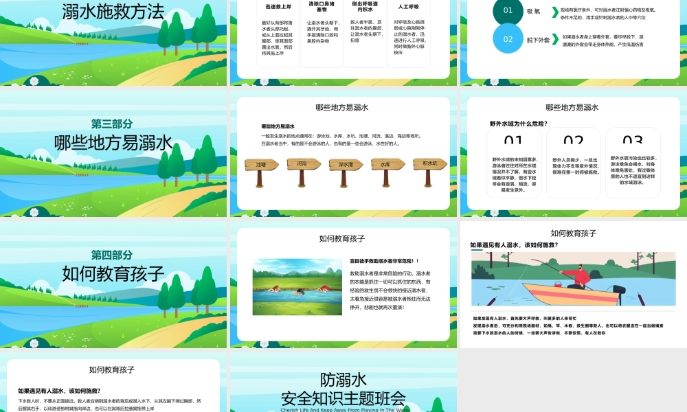 夏季防溺水安全知识主题班会PPT模板(含具体内容).pptx