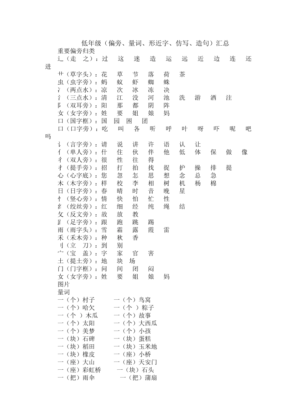 低年级（偏旁、量词、形近字、仿写、造句）汇总.docx_第1页