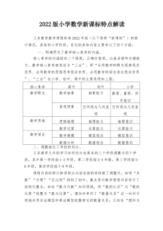 2022版小学数学新课标特点解读、2022年版数学新课标培训学习心得体会2篇.docx